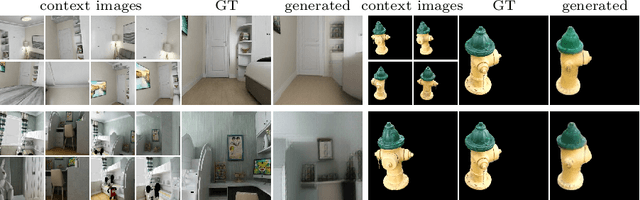 Figure 1 for ViewFormer: NeRF-free Neural Rendering from Few Images Using Transformers