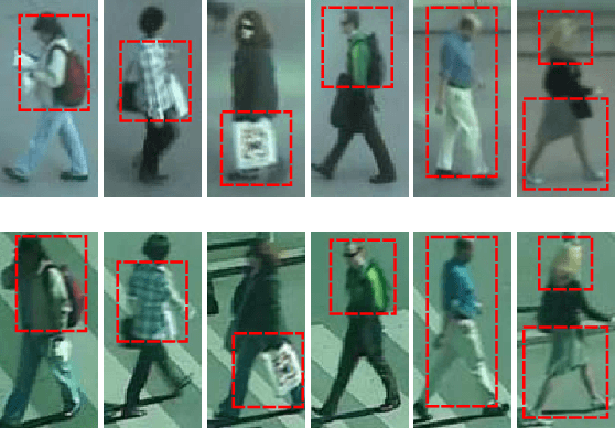 Figure 1 for Learning Compact Appearance Representation for Video-based Person Re-Identification