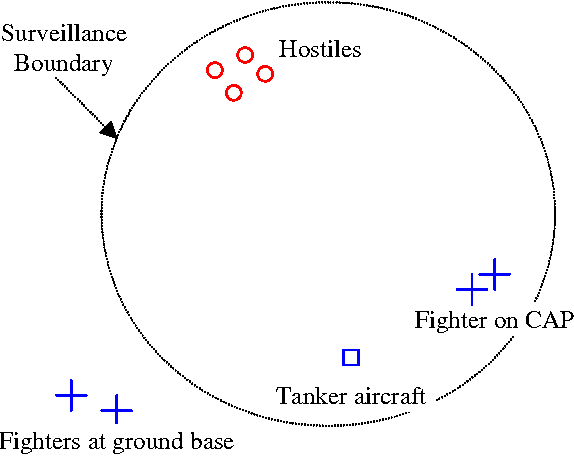 Figure 3 for A Concurrent Fuzzy-Neural Network Approach for Decision Support Systems