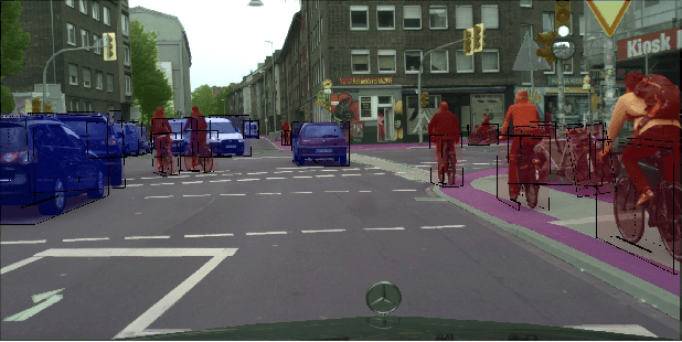 Figure 1 for Cityscapes 3D: Dataset and Benchmark for 9 DoF Vehicle Detection