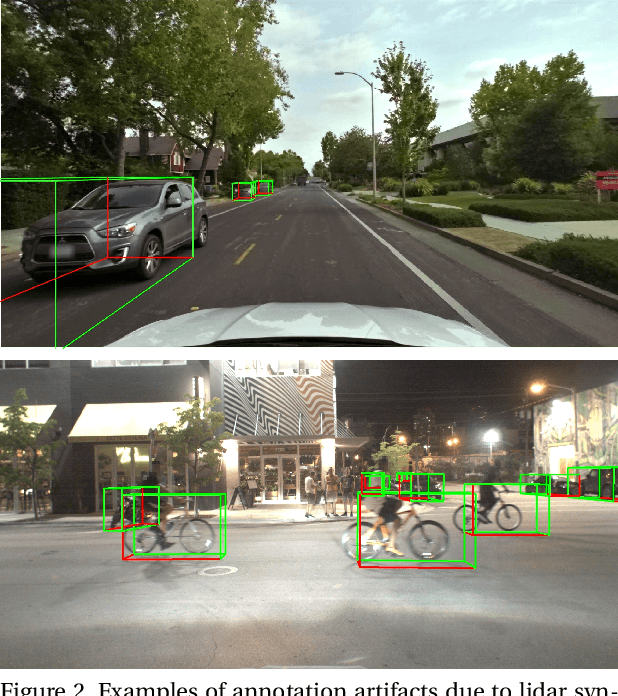 Figure 3 for Cityscapes 3D: Dataset and Benchmark for 9 DoF Vehicle Detection