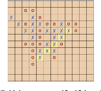Figure 2 for Aplib: Tactical Programming of Intelligent Agents