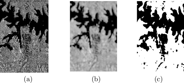 Figure 3 for Co-occurrence Matrix and Fractal Dimension for Image Segmentation
