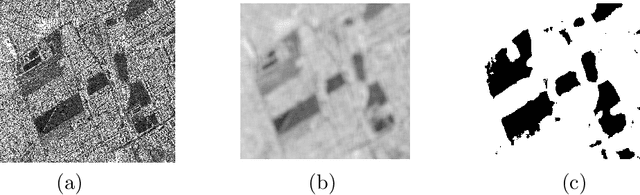 Figure 4 for Co-occurrence Matrix and Fractal Dimension for Image Segmentation