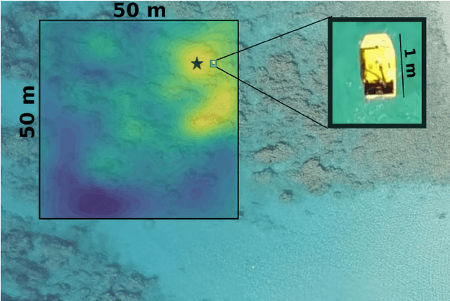 Figure 1 for Information-Guided Robotic Maximum Seek-and-Sample in Partially Observable Continuous Environments