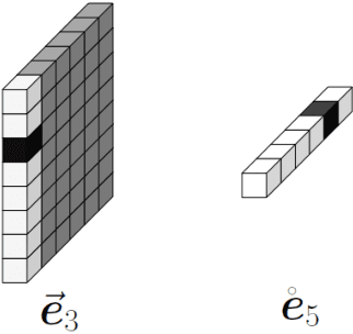 Figure 3 for Exact Tensor Completion from Sparsely Corrupted Observations via Convex Optimization