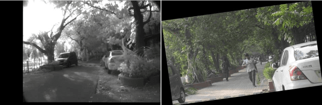 Figure 2 for Multispectral Object Detection with Deep Learning