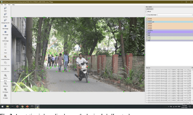 Figure 3 for Multispectral Object Detection with Deep Learning