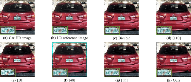 Figure 2 for Super-Resolution of Wavelet-Encoded Images