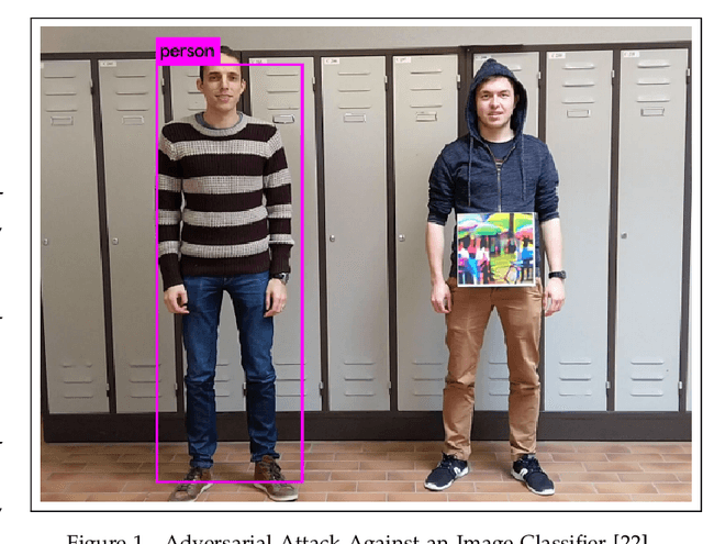 Figure 1 for Integrating Artificial Intelligence into Weapon Systems