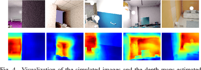 Figure 4 for Data-free Dense Depth Distillation