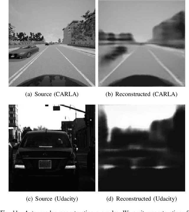 Figure 3 for CARNet: A Dynamic Autoencoder for Learning Latent Dynamics in Autonomous Driving Tasks