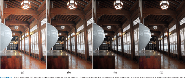 Figure 1 for IceNet for Interactive Contrast Enhancement
