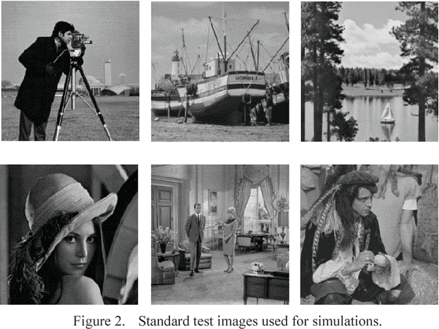 Figure 2 for Multi-focus Image Fusion for Visual Sensor Networks