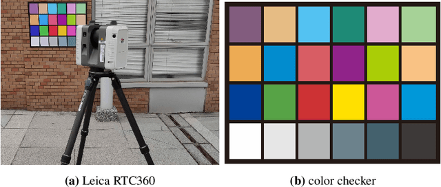 Figure 3 for PolyU-BPCoMa: A Dataset and Benchmark Towards Mobile Colorized Mapping Using a Backpack Multisensorial System