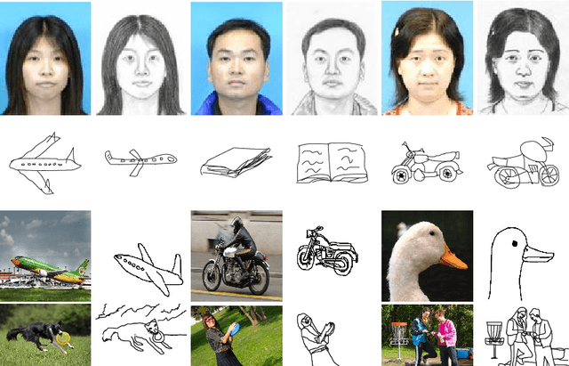 Figure 3 for Quick, Stat!: A Statistical Analysis of the Quick, Draw! Dataset
