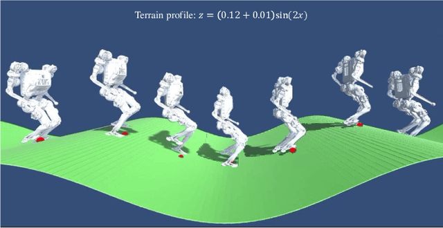 Figure 1 for Dynamic Walking with Footstep Adaptation on the MIT Humanoid via Linear Model Predictive Control