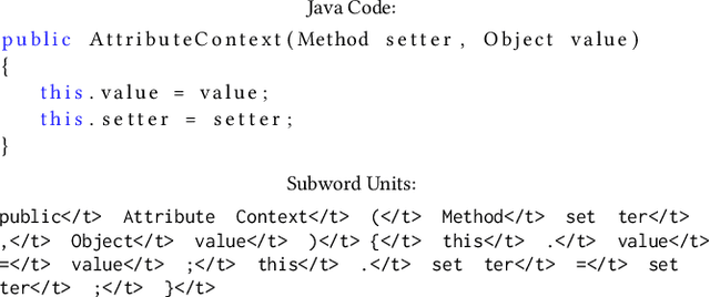 Figure 1 for Maybe Deep Neural Networks are the Best Choice for Modeling Source Code