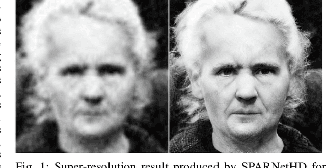 Figure 1 for Learning Spatial Attention for Face Super-Resolution