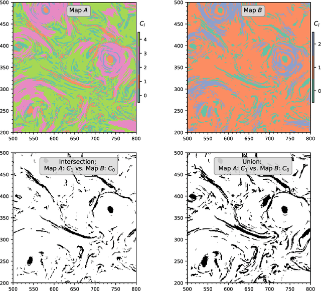 Figure 4 for Segmentation of turbulent computational fluid dynamics simulations with unsupervised ensemble learning