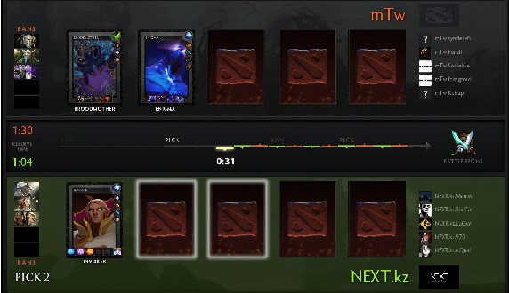 Figure 2 for MOBA: a New Arena for Game AI