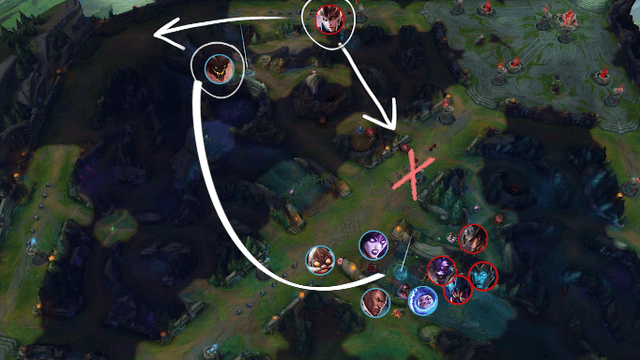 Figure 3 for MOBA: a New Arena for Game AI