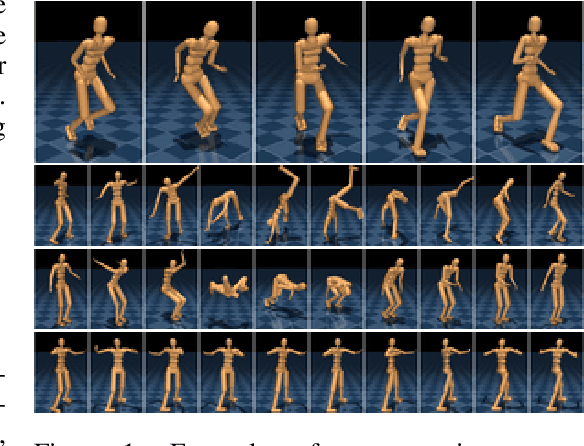 Figure 1 for Neural probabilistic motor primitives for humanoid control