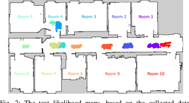 Figure 2 for Robust Onboard Localization in Changing Environments Exploiting Text Spotting