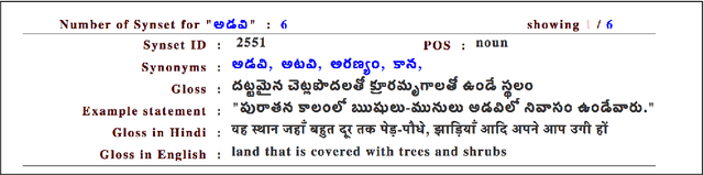 Figure 1 for Enrichment of OntoSenseNet: Adding a Sense-annotated Telugu lexicon
