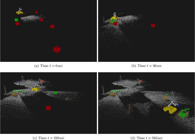 Figure 3 for Language Understanding for Field and Service Robots in a Priori Unknown Environments