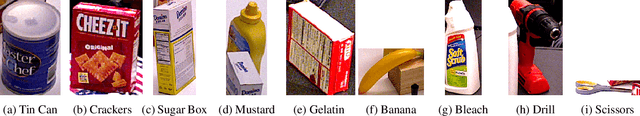 Figure 3 for Fast 3D Pose Refinement with RGB Images