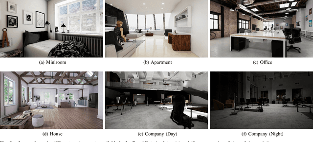 Figure 3 for Indoor Semantic Scene Understanding using Multi-modality Fusion