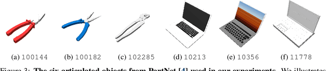 Figure 4 for V-MAO: Generative Modeling for Multi-Arm Manipulation of Articulated Objects