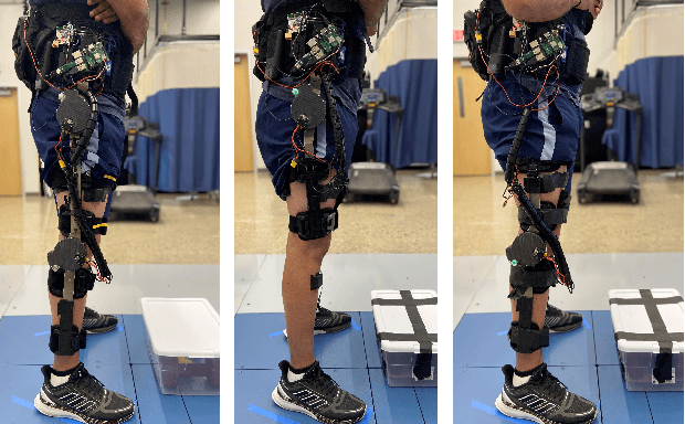 Figure 3 for Enhancing Voluntary Motion with Modular, Backdrivable, Powered Hip and Knee Orthoses