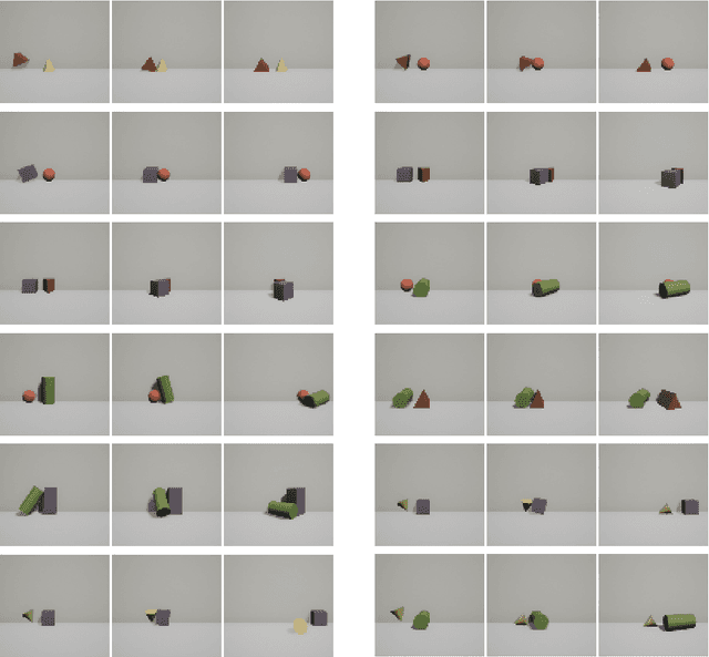 Figure 2 for Interpretable Intuitive Physics Model