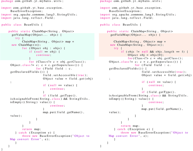 Figure 2 for BigIssue: A Realistic Bug Localization Benchmark