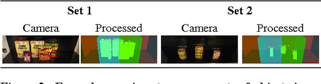 Figure 3 for Knowledge-Enabled Robotic Agents for Shelf Replenishment in Cluttered Retail Environments