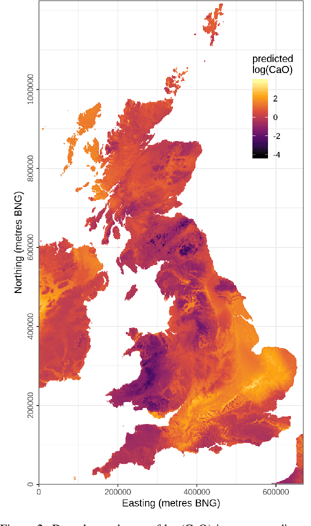 Figure 2 for Bayesian deep learning for mapping via auxiliary information: a new era for geostatistics?