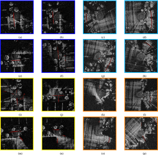 Figure 4 for Keep off the Grass: Permissible Driving Routes from Radar with Weak Audio Supervision