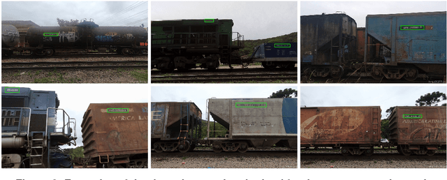 Figure 4 for Automatic Counting and Identification of Train Wagons Based on Computer Vision and Deep Learning