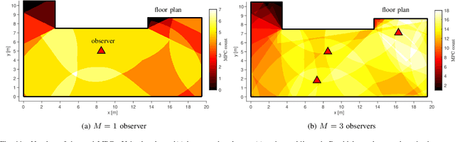 Figure 3 for Pairwise Node Localization From Differences in Their UWB Channels to Observer Nodes