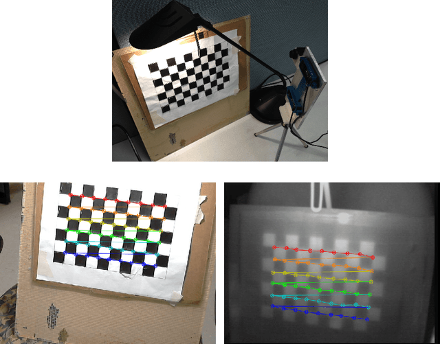 Figure 2 for 3D Fusion of Infrared Images with Dense RGB Reconstruction from Multiple Views -- with Application to Fire-fighting Robots