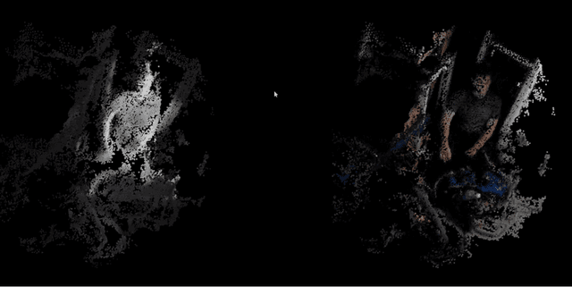 Figure 4 for 3D Fusion of Infrared Images with Dense RGB Reconstruction from Multiple Views -- with Application to Fire-fighting Robots