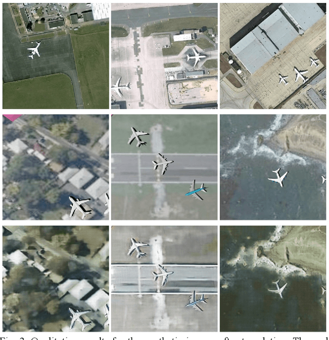 Figure 3 for Can Synthetic Data Improve Object Detection Results for Remote Sensing Images?