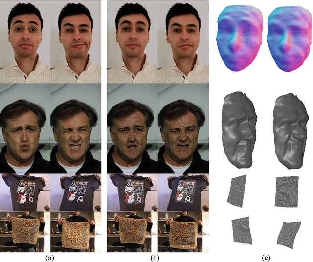 Figure 4 for NRST: Non-rigid Surface Tracking from Monocular Video