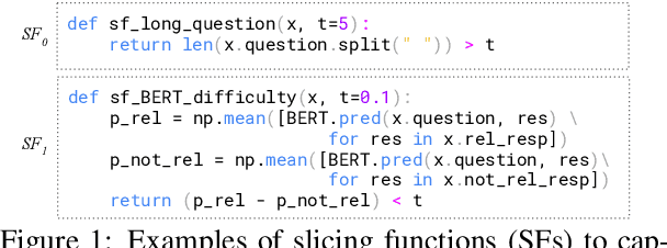 Figure 1 for Slice-Aware Neural Ranking