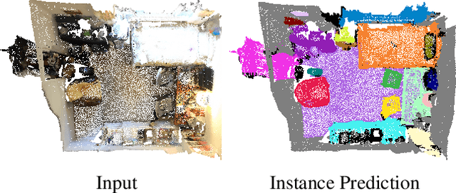 Figure 1 for PointGroup: Dual-Set Point Grouping for 3D Instance Segmentation