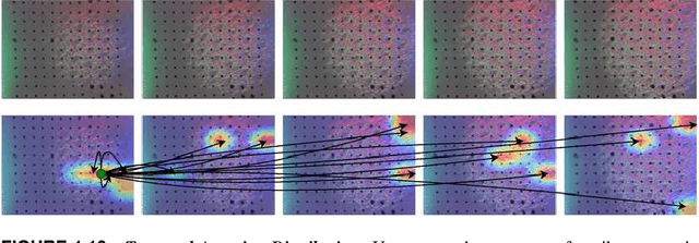 Figure 3 for Multimodal perception for dexterous manipulation