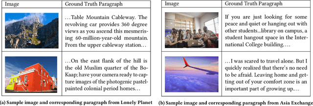 Figure 3 for Story-oriented Image Selection and Placement