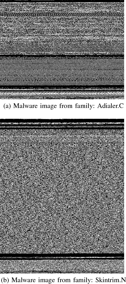 Figure 1 for Imbalanced Malware Images Classification: a CNN based Approach